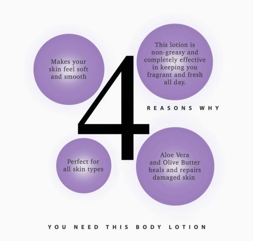 انشانتر لوشن اللورينج 250 مل