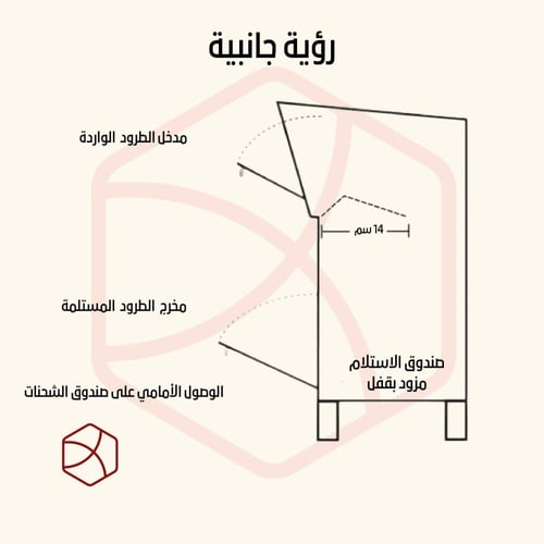 صندوق ذكي مميز رصاصي