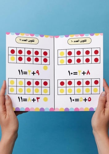 رياضيات ( تكوين الاعداد ١٢،١١،١٠) اول ابتدائي