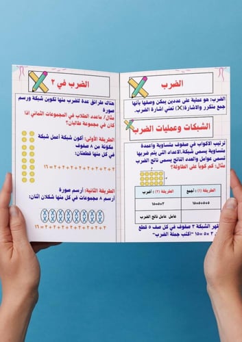 رياضيات ( الضرب) ثالث ابتدائي