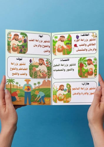 لغتي ( محاصيل من بلادي ) ثاني ابتدائي