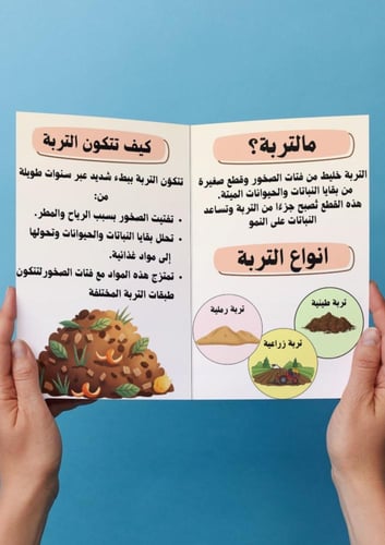 علوم ( التربه) ثاني ابتدائي