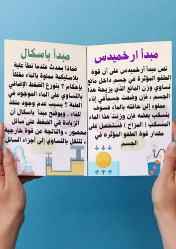 علوم ( مبدأ ارخميدس وباسكال) ثاني متوسط