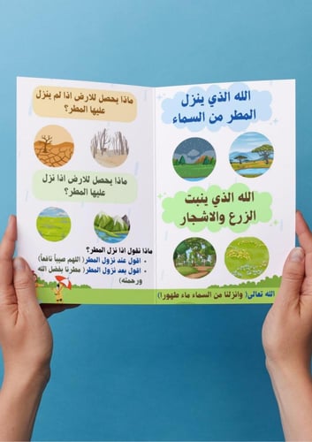 توحيد ( الله الذي ينزل المطر) اول ابتدائي
