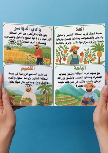 لغتي ( مشروع وحدة محاصيل من بلادي) ثاني ابتدائي