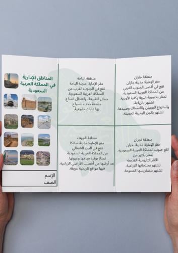 اجتماعيات ( المناطق الادارية) خامس ابتدائي