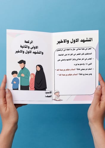 الركعة الاولى والثانية والتشهد الاول والاخير
