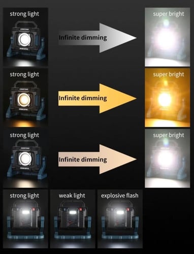 مصباح ليد قوي للتخييم مع باور بنك بسعة 9000مللي أم...
