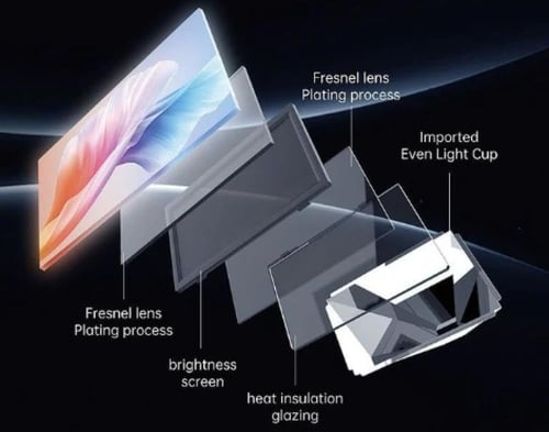 جهاز عرض محمول صغير | بطارية مدمجة | 150 لومن ANSI...