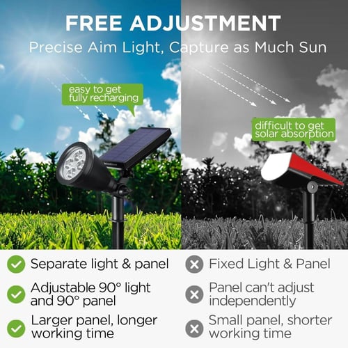 أضواء تعمل بالطاقة الشمسية اثنان في واحد مصممة بتق...