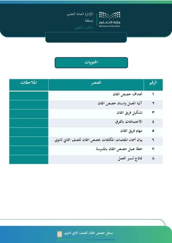 سجل حصص اتقان للصف الثاني ثانوي جميع المسارات
