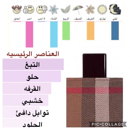 بربري لندن 100 مل- Burberry London