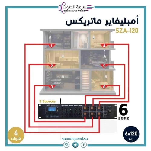 امبليفاير ماتريكس SZA-120 ستة قنوات قوة 720 وات