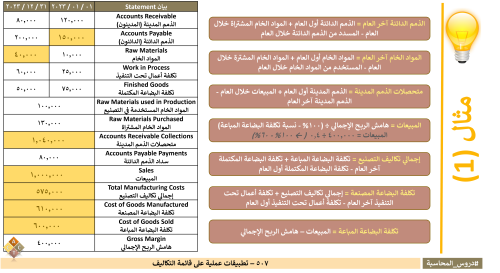 507 - تطبيقات عملية على قائمة التكاليف