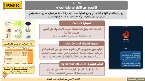 010 – الإفصاح عن الأطراف ذات العلاقة