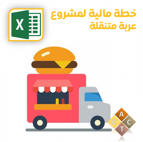 خطة مالية لمشروع عربة متنقلة