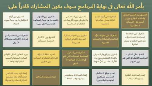 الحقيبة التدريبية لبرنامج (المهارات الأساسية والمه...