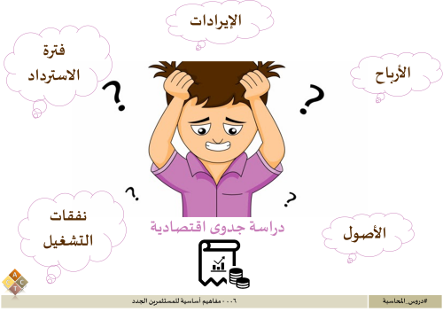006 - مفاهيم أساسية للمستثمرين الجدد