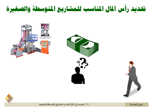 210 - تحديد رأس المال المناسب للمشاريع المتوسطة وا...