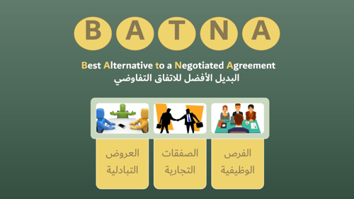 الحقيبة التدريبية لبرنامج (كيف تدير مشروعك الخاص)