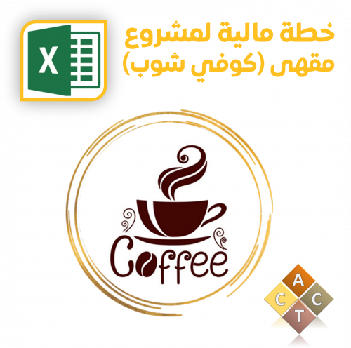 خطة مالية لمشروع مقهى