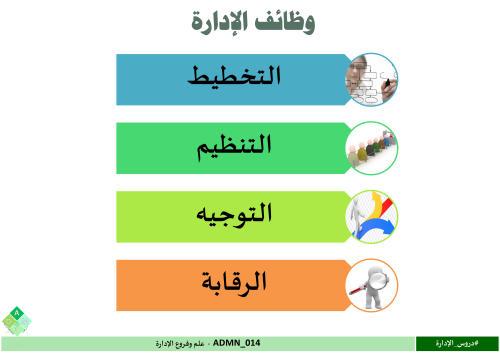 ADMN_014 - علم وفروع الإدارة