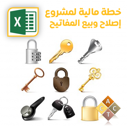 خطة مالية لمشروع محل إصلاح وبيع المفاتيح والأقفال