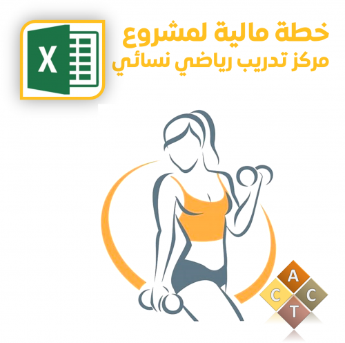 خطة مالية لمشروع مركز تدريب رياضي نسائي