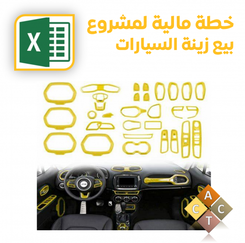 خطة مالية لمشروع محل بيع زينة السيارات