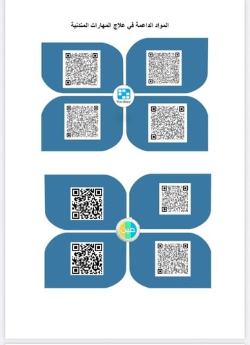 الخطة العلاجية لمادة لغتي سادس ف1