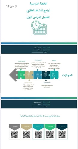 خطة النشاط الصفي المرحلة المتوسطة- نموذج معبأ و نم...