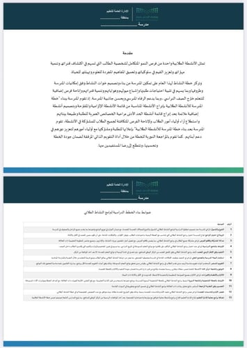 خطة النشاط الصفي المرحلة المتوسطة- نموذج معبأ و نم...
