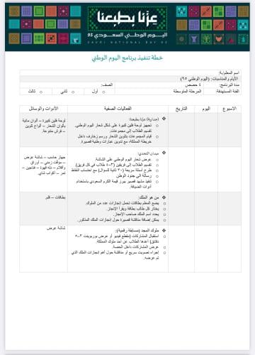 خطة وتقرير تنفيذ برنامج اليوم الوطني المرحلة المتو...