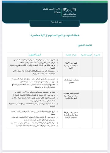 خطة وتقرير تصاميم تراثية معاصرة طفولة مبكرة