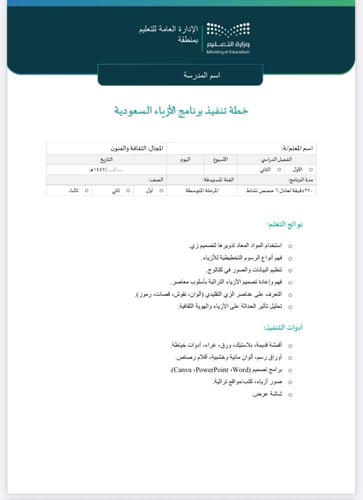 خطة وتقريرالازياء السعودية المتوسط