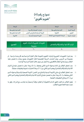 سجل رصد درجات تقويم تكويني بدنية