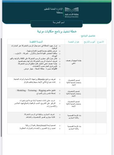 خطة وتقرير حكايات مرئية المرحلة الثانوية