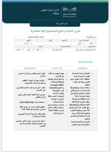 خطة وتقرير تصاميم تراثية معاصرة المتوسط