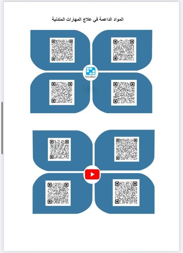 الخطة العلاجية لغتي الصف الأول الابتدائي ف1