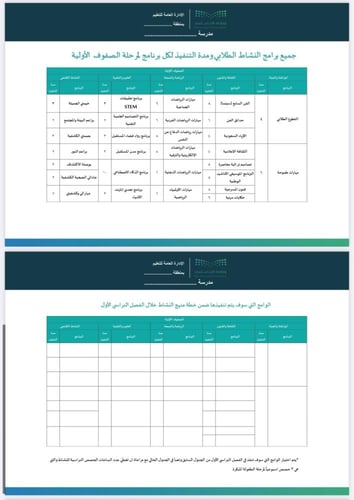 خطة النشاط الصفي للصفوف الأولية - نموذج معبأ و نمو...