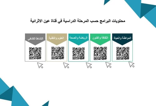 ورشة عمل الية تنفيذ النشاط الطلابي