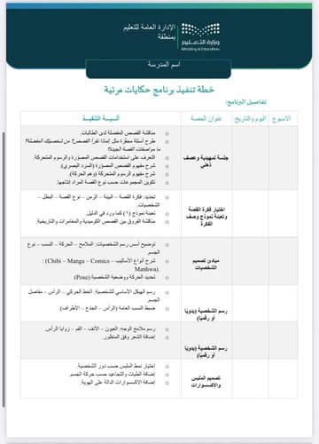 خطة وتقرير حكايات مرئية المرحلة المتوسطة