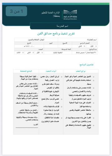 خطة وتقرير حدائق الفن طفولة مبكرة