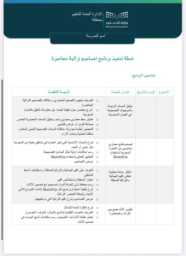 خطة وتقرير تصاميم تراثية معاصرة ثانوي