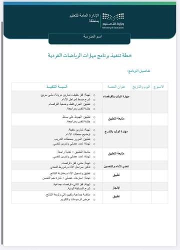 خطة وتقرير تقرير-رياضات-فردية صفوف عليا