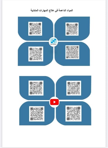 الخطة العلاجية لغتي الصف الثاني الابتدائي ف1