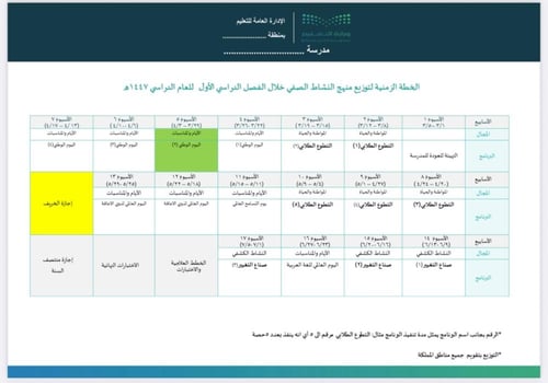 خطة النشاط الصفي المرحلة المتوسطة- نموذج معبأ و نم...