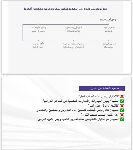 لقاء اولياء الامور الارشادي لنافس