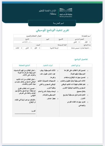 خطة وتقرير البرنامج الموسيقي ثانوي