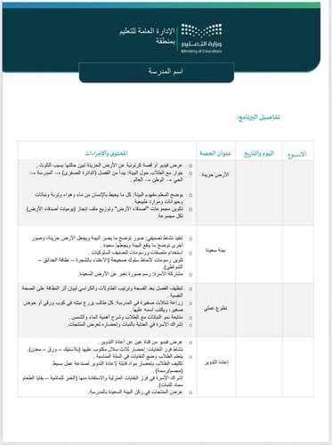 تقرير + خطة برنامج التطوع الطلابي - الطفولة المبكر...